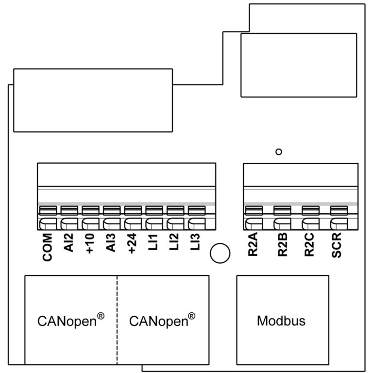 CANopen "daisy chain" komunikaciona kartica - 1 Mbps